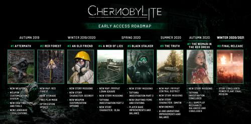 th Tworcy Chernobylite zdradzaja co trafi do gry w kolejnych aktualizacjach 155207,1.jpg